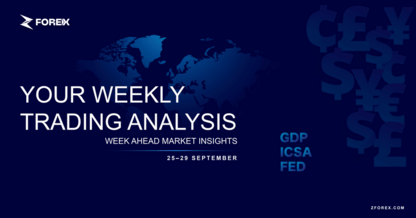Weekly Analysis (25-29 Sep 2023)